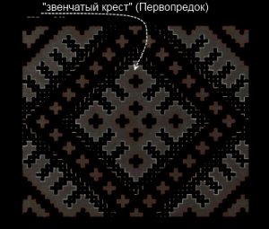 знак Даждьбога, Прямой крест----------------------------------------------------------------------------------------------------------------------------------------------------------------------------------------------------------------------------------------------------------------------------------------------------------------------------------